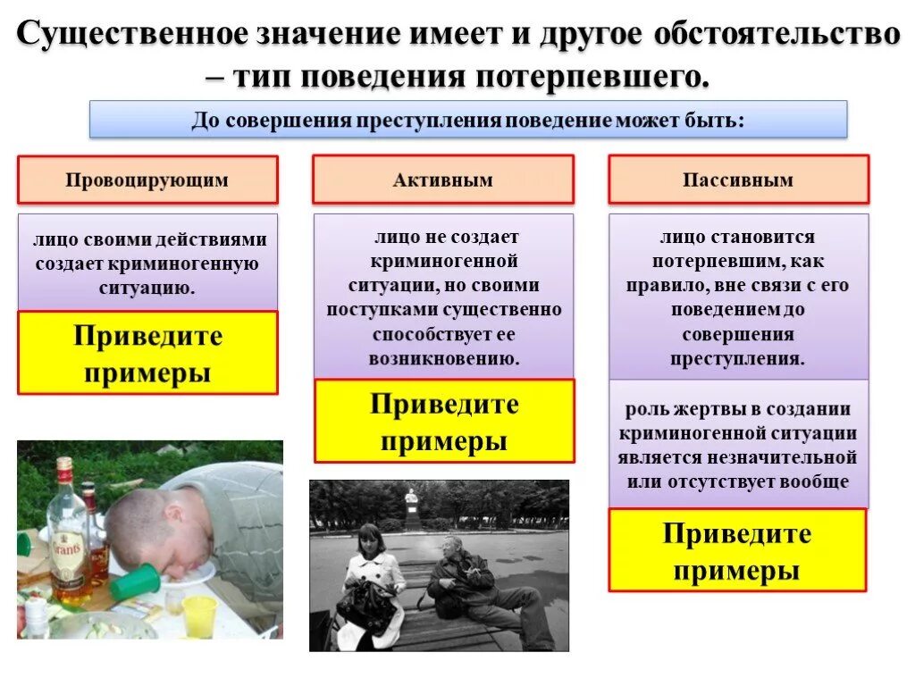Поведение совершившего его лица. Примеры виктимного поведения. примеры поведения жертвы. виктимное поведение потерпевшего. виктимное поведение жертвы.