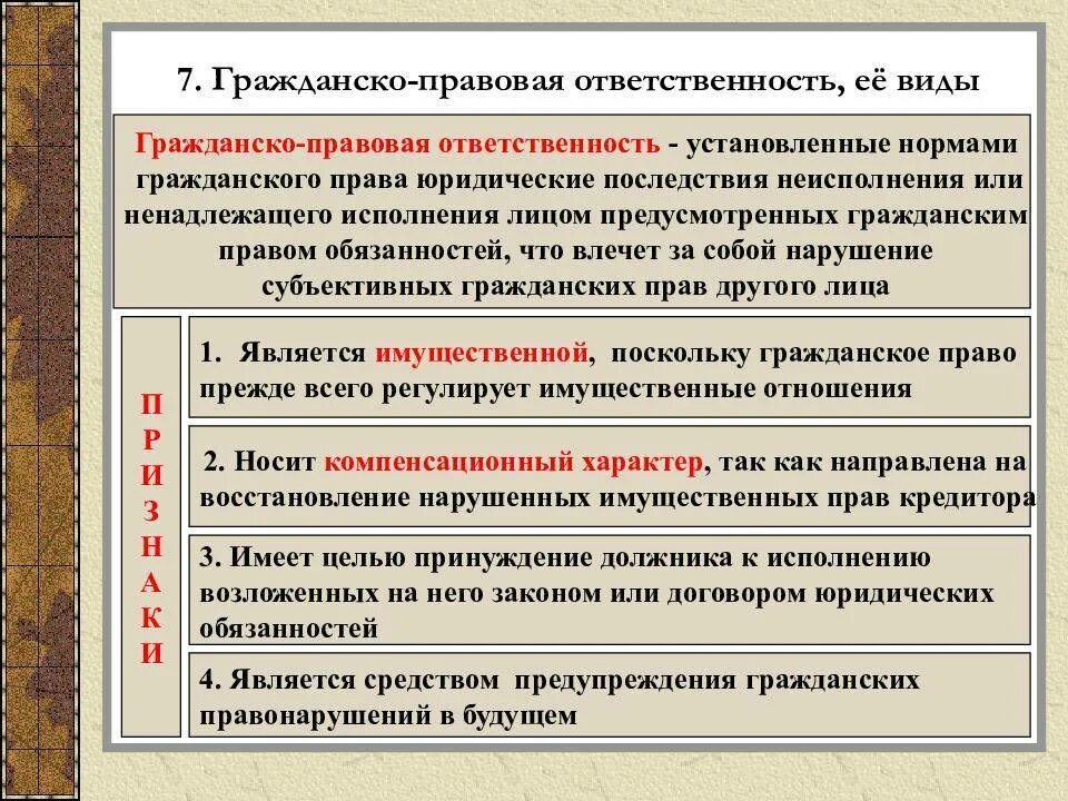 Гражданско правовая отве. Гражданско - правоваяответственности. Гражданско-правовая ответственность. Гражданскоправавая ответственность.