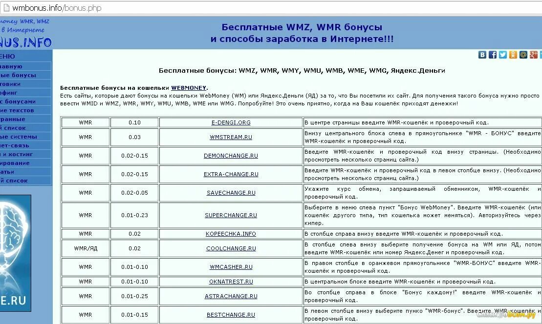 Мастер денежных расчетов личный кабинет. Проверочный год для МДР. Проверочный код мастер денежных средств. WMZ бонусы заработать.