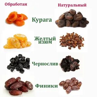 Сколько нужно съедать черносливов в день
