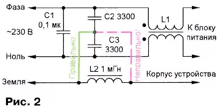 Как избавиться от помех. Фильтрация помех импульсных источников питания. Фильтр помех питания 220в. Фильтр помех по питанию 220 вольт. Фильтр импульсных помех 50 Гц схема.