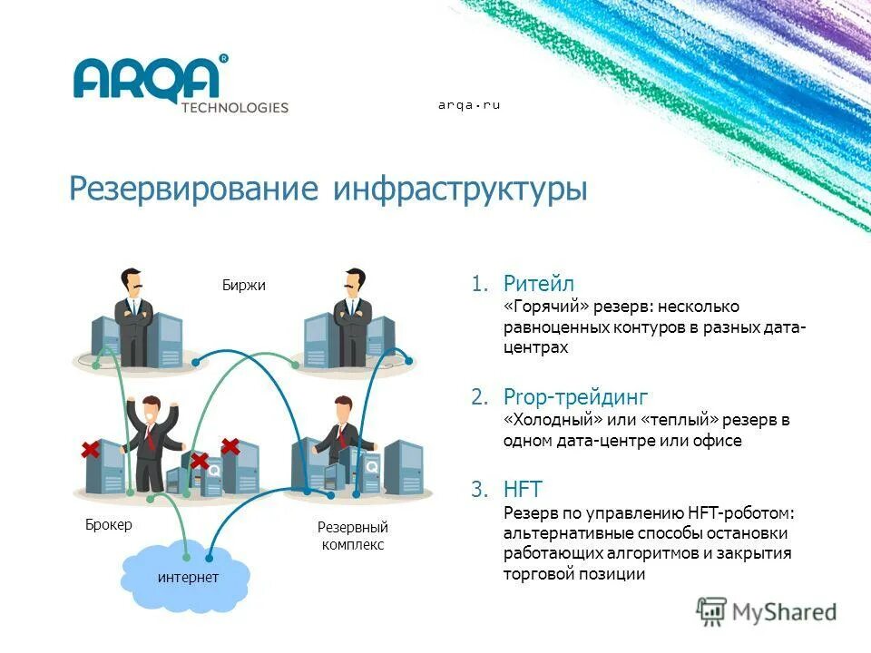 Директор дата центра. Директор дата центра