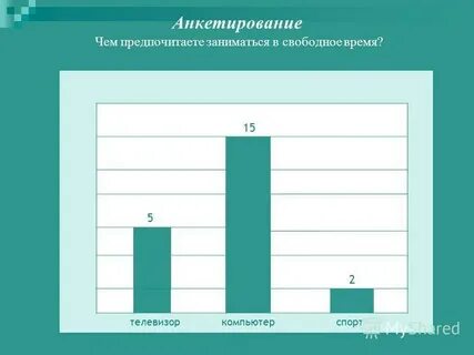 Чем заняться в свободное время дома