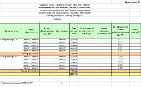 Расчет неустойки 3