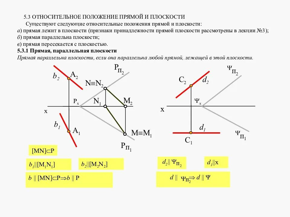 Три положение. Взаимное положение прямой и плоскости Начертательная. Положение прямой и плоскости Начертательная геометрия. Взаимное положение прямой и плоскости Инженерная Графика. Положение прямых на плоскости.