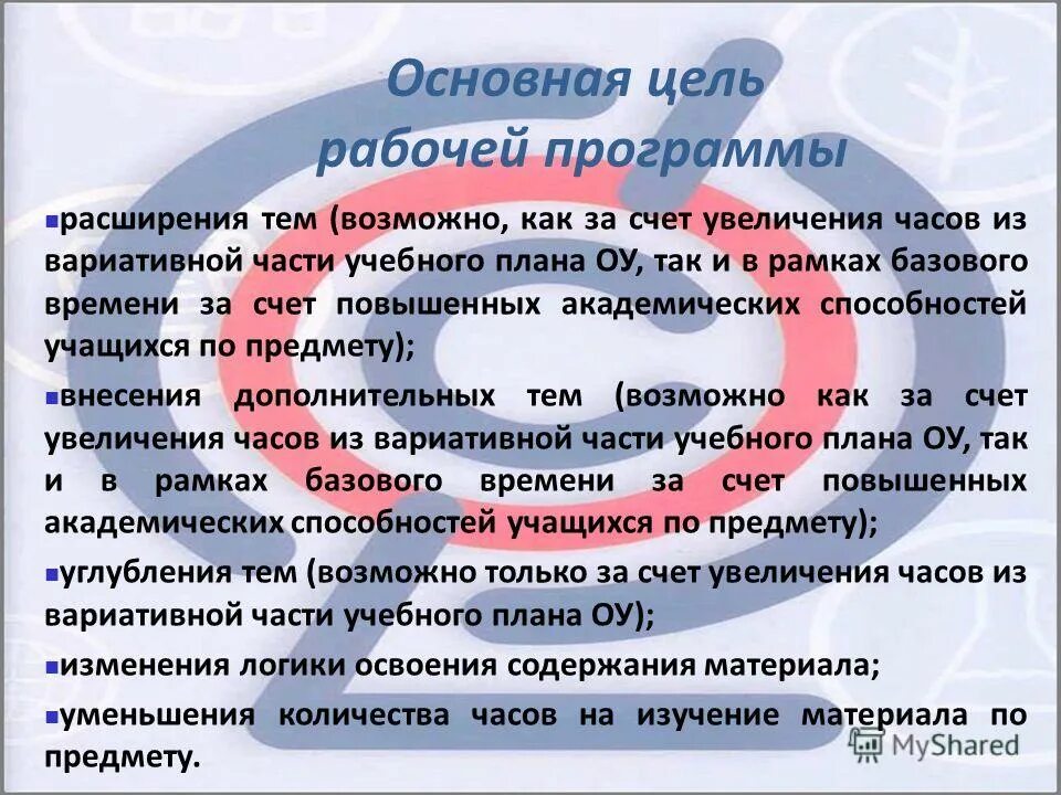 Презентация. Цели читательского клуба. Презентация. Расширение приложения. Цель программы расширить.