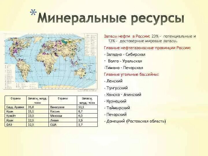 Оценка природных ресурсов сша. Карта обеспеченности минеральных ресурсов. запасы минеральных ресурсов в россии. минеральные ресурсы россии запасы. россия минеральные ресурсы обеспеченность.