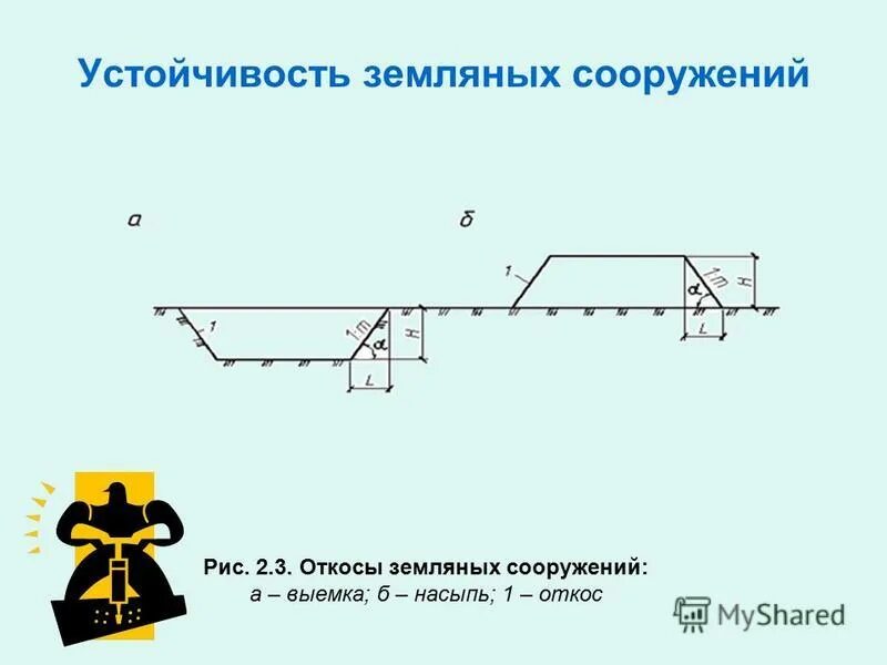 К земляным сооружениям относятся