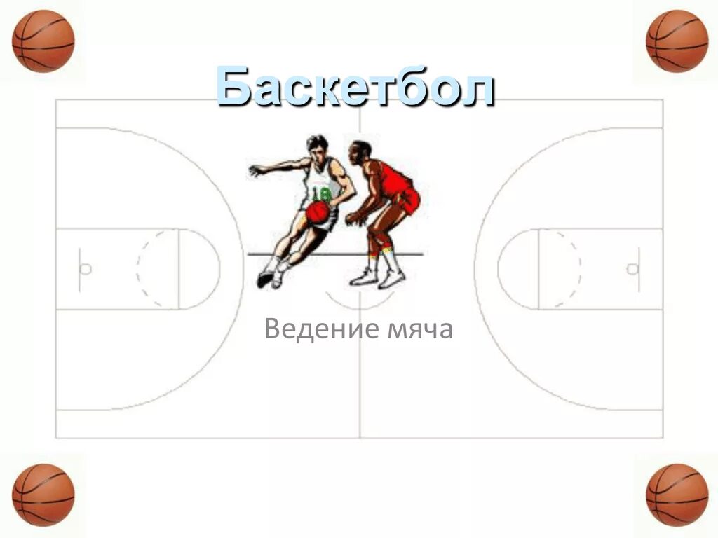 Ведение мяча. Ведение двух мячей в баскетболе. Рисунок ведение баскетбольного мяча. Ведение мяча в баскетболе рисунок. Ведение мяча 3 класс