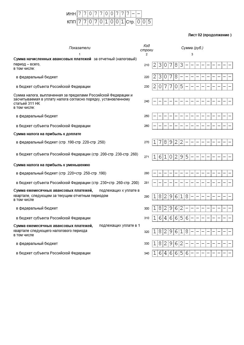 Образец приложения 4 к листу 02 декларации по налогу на прибыль. Декларация лист 02. Налог на прибыль приложение 4 к листу 2. Лист 02 декларации по налогу на прибыль. Стр 220 налог на прибыль