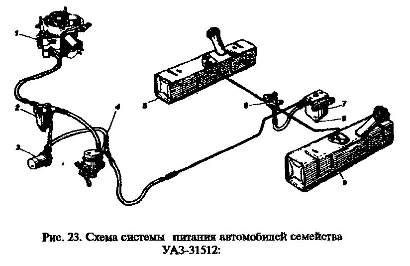 Схема подключения топливных баков УАЗ 469. Топливная система УАЗ 469 инжектор схема. Система питания УАЗ 452. Система питания УАЗ Буханка 409.