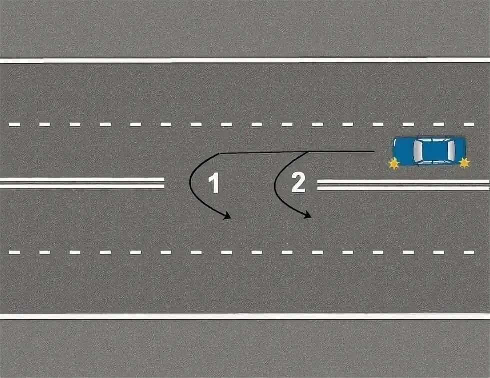 Разворот в разрыве разделительной полосы. Разворот в разрыве разделительной полосы вне перекрестка. Разворот на разделительной полосе вне перекрестка. Траектория разворота в разрыве разделительной полосы.