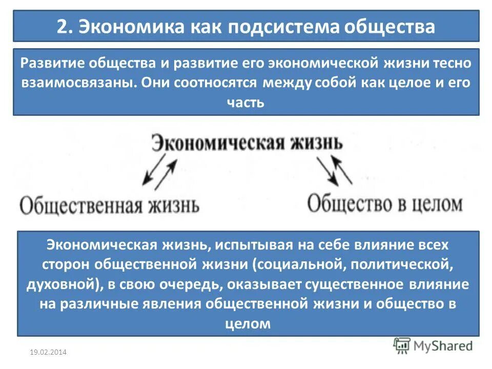 Экономической жизни общества включает. Экономика как подсистема общества. Подсистемы общества таблица. Экономика как часть общества.