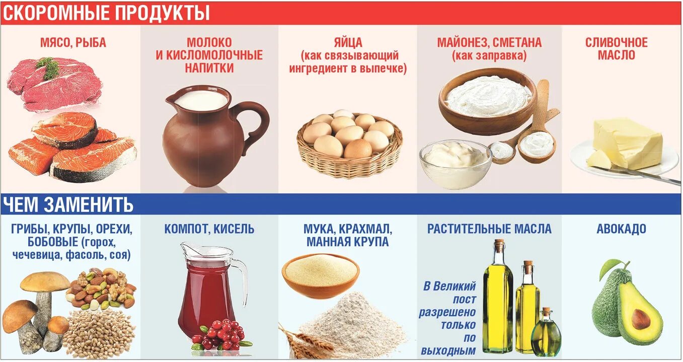 Когда солить в октябре 2025