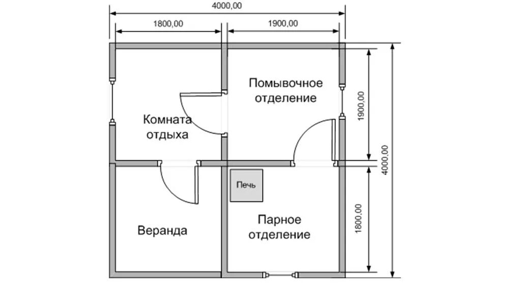 Описание вышло покурить и не вернулось.