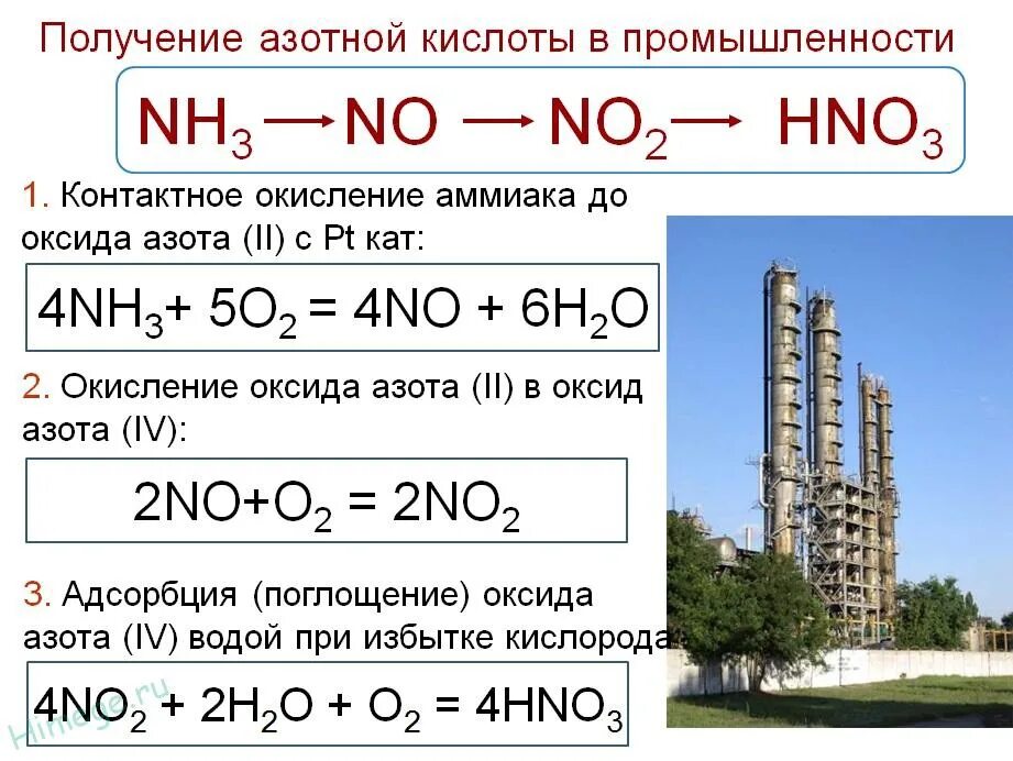 При окислении оксида азота образуется
