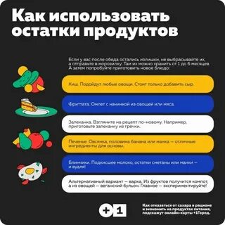 Продукции после чего