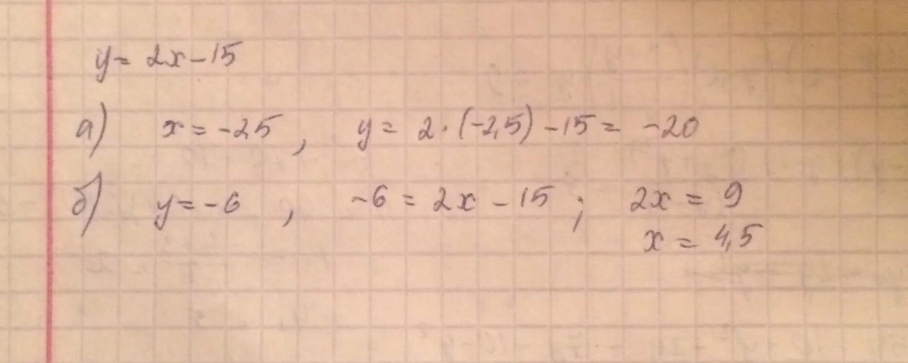 Функция заданной формулой y 2x-15. Функция задана формулой y 2x-15. Функция задана формулой y 6x + 2. Функция задана формулой y(x).