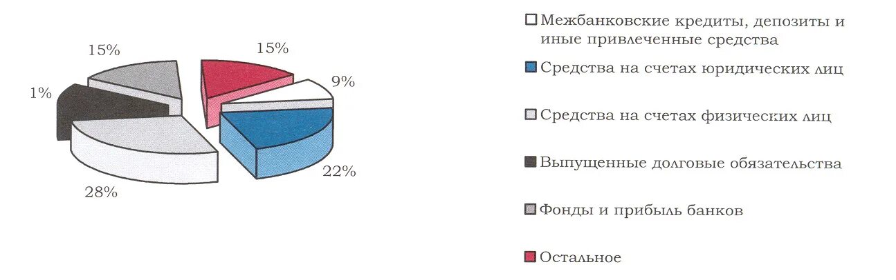 Потребительский рынок оренбурга. Потребительский рынок оренбурга. Потребительский рынок оренбурга. Потребительская отрасль. Председатель комитета потребительского рынка оренбург.