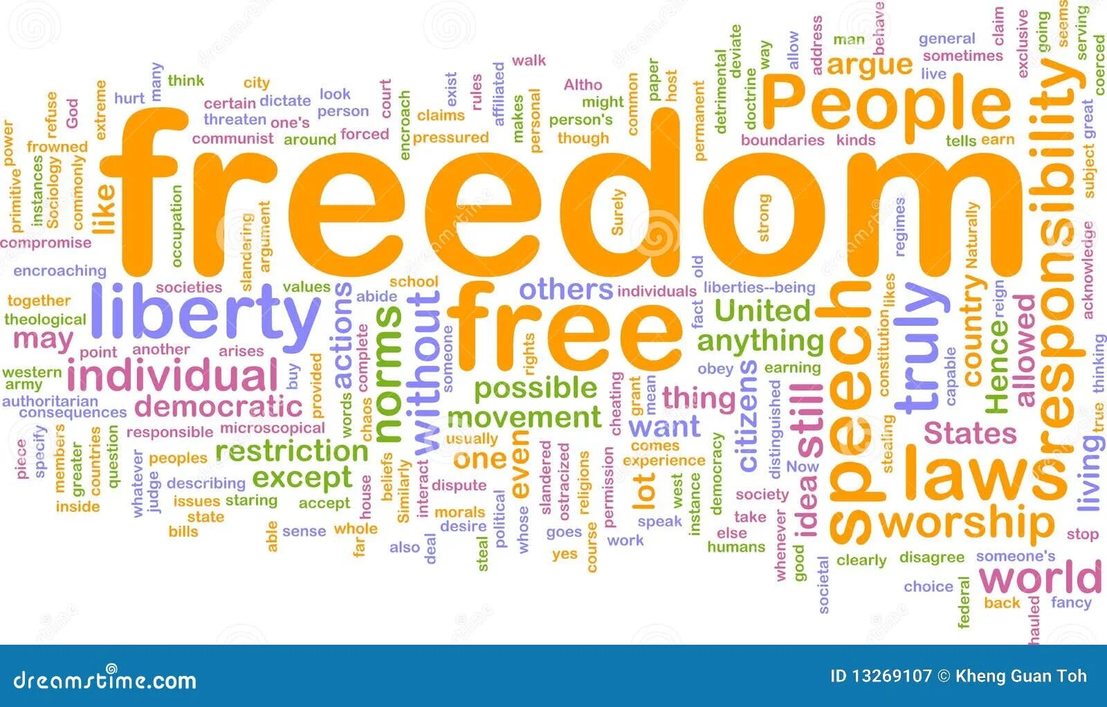 Свободный на английском. Слово Freedom. Свобода Freedom. Liberty and Freedom. Свобода облако слов.