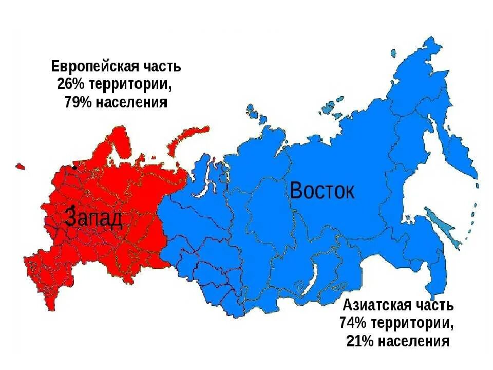 Европейская и азиатская части России. Европейская и азиатская части России на карте. Европейская часть России и азиатская часть России. Европейская часть России и азиатская часть России на карте.
