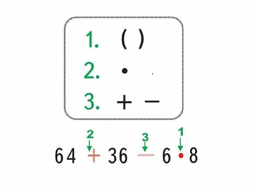 Точный порядок действий 8 букв. Порядок действий в математике начальная школа. Порядок выполнения действий в математике начальная школа. Порядок действий в математике в примерах. Порядки математических действий.