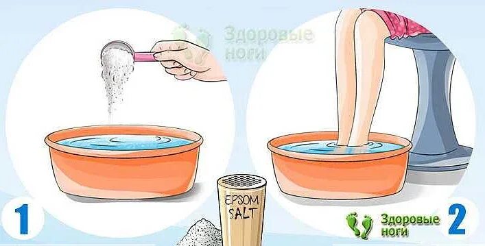 Ножная ванна для ног. Тракционная терапия вытяжение позвоночника. Ванночки с морской солью. Холодный компресс на колено. Солевые ванночки для стоп.