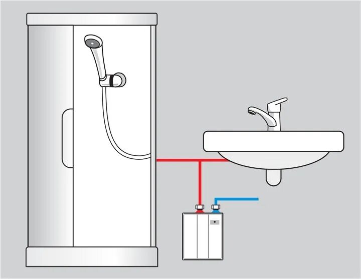 Проточный водонагреватель электрический для душа монтаж. Водонагреватель проточный 7кв электрический. Проточный водонагреватель для душевой кабины в частном доме 20 КВТ. Водогрей проточный под раковину электрический. Раковина холодный горячая вода