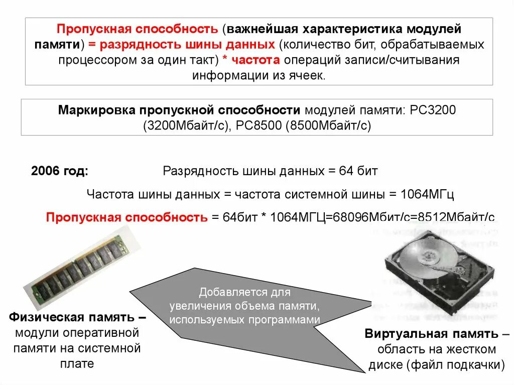 Маркировка модулей оперативной памяти. Пиковая пропускная способность оперативной памяти. Формула расчета оперативной памяти. Проц оперативка характеристики.