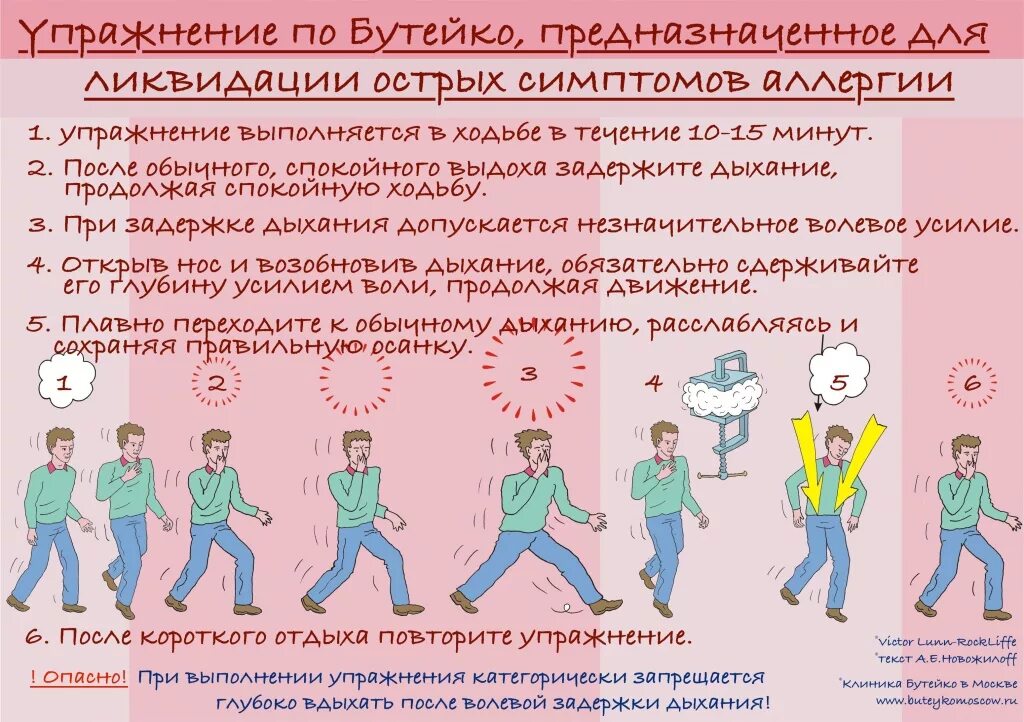 Дыхание 1 уровень. Дыхательные упражнения по методу Бутейко. Методика Бутейко дыхательная гимнастика. Метод Бутейко дыхательная гимнастика. Комплекс дыхательной гимнастики Бутейко.