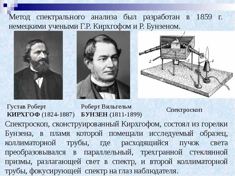 В каком году был разработан. Кирхгоф Густав Роберт открытия. Разработал метод спектрального анализа. Кто придумал метод анализа. Спектроскоп Кирхгофа-Бунзена.