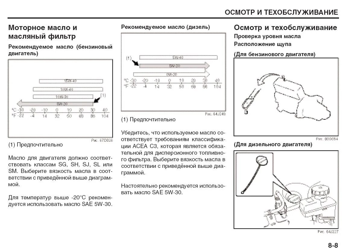 Допуски моторного масла Сузуки Гранд Витара 2.0. Допуск масла моторного Сузуки Гранд Витара j20a. Масло для Сузуки Гранд Витара 2.0 допуски. Допуски масла на Сузуки Гранд Витара 2.0 2010.