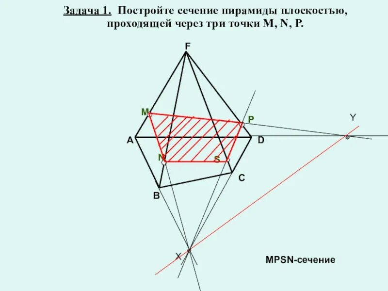 Сечения пирамиды задачи. Сечение пирамиды по 3 точкам. Построение сечений пирамиды по трем точкам. Построить сечение пирамиды по трем точкам. Сечение пирамиды плоскостью.