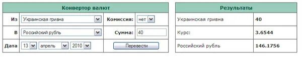 Переведи 3 доллара. Конвертер валют. Сколько 40 долларов в рублях. Конвертер Белорусские рубли в русские. 60 Тысяч долларов перевести в рубли.