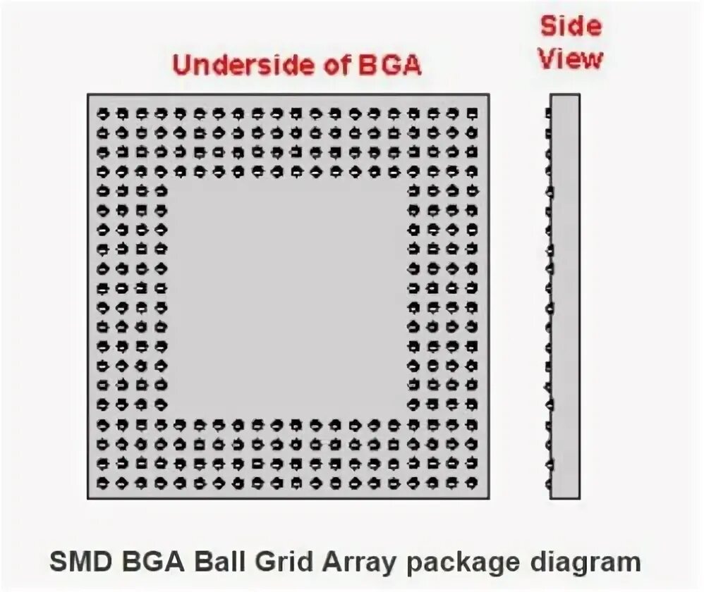 Eaw line array. 152 bga package. Qsc audio array. Bga на схеме. Двумерный массив java.