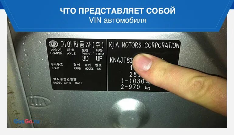 Полный вин код. VIN Kia Forte 2.0. VIN Kia Seed 2009. VIN номер автомобиля. Вин номер японского автомобиля.