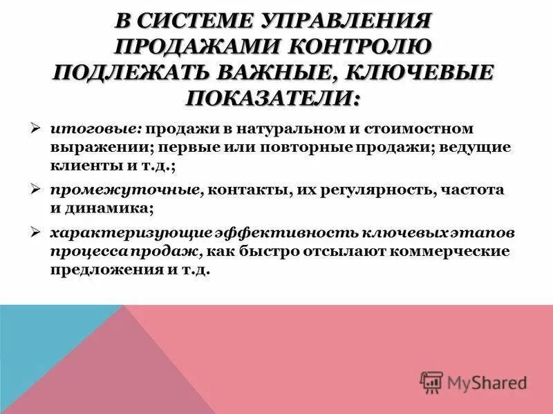 Серверная программа мониторинга. Система мониторинга продаж. Система мониторинга продаж. Система мониторинга продаж. Система мониторинга продаж.