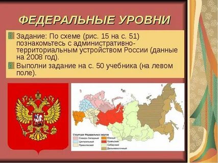 Административно территориальный уровень