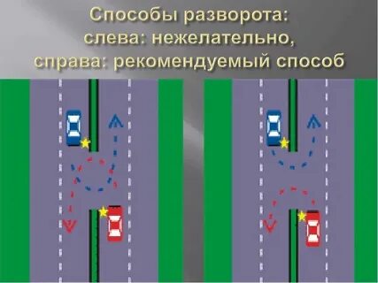 Какой разворот правильный