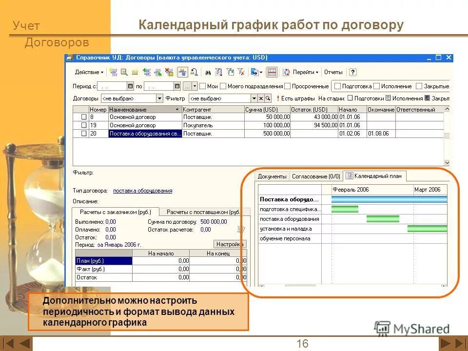 Учет договоров в ооо