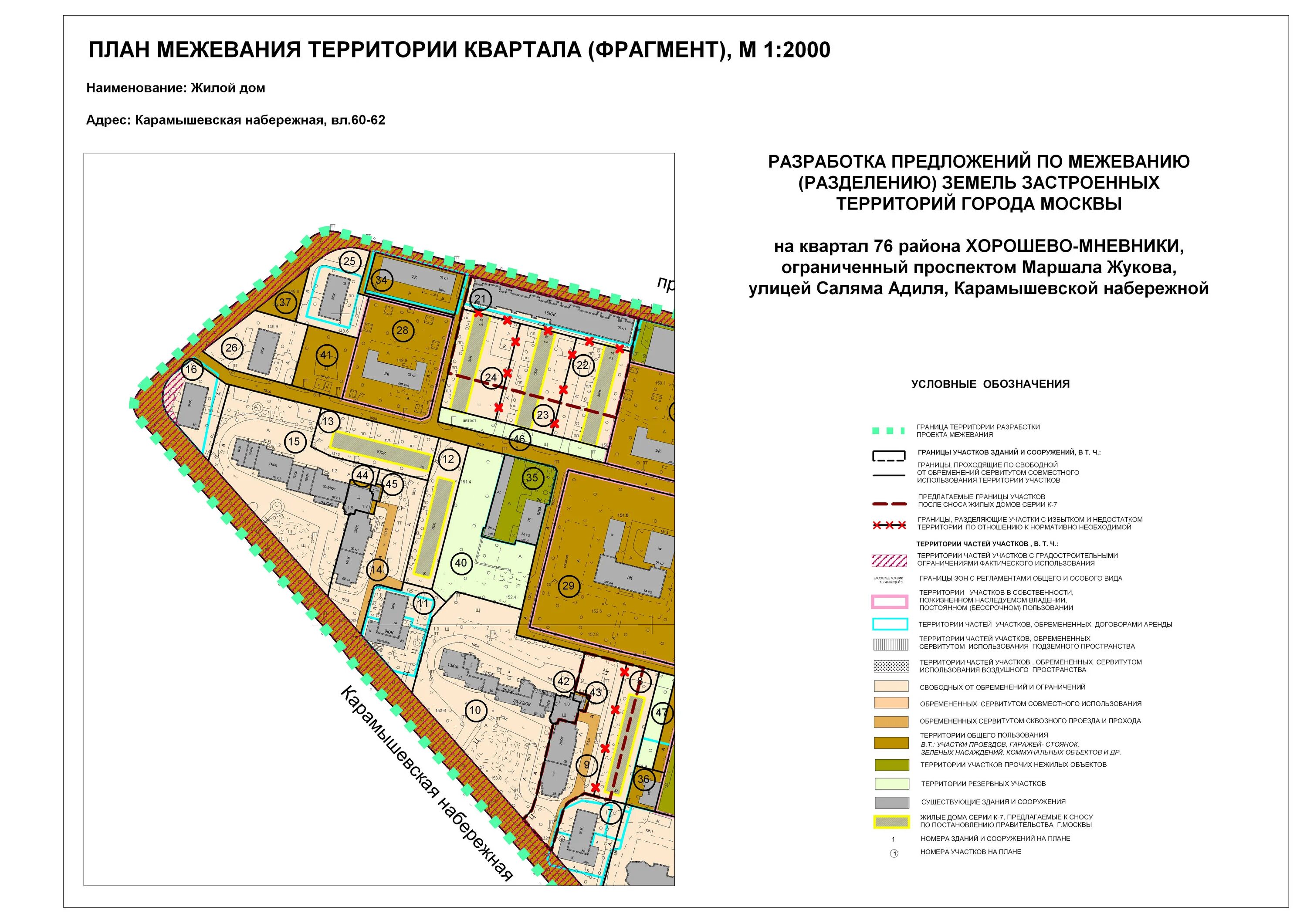 План межевания территории квартала. Градостроительный план Карамышевская набережная. Проект межевания квартал 165 Хабаровск. План межевания территории 75?квартала Хорошево Мневники. Границы жилого помещения