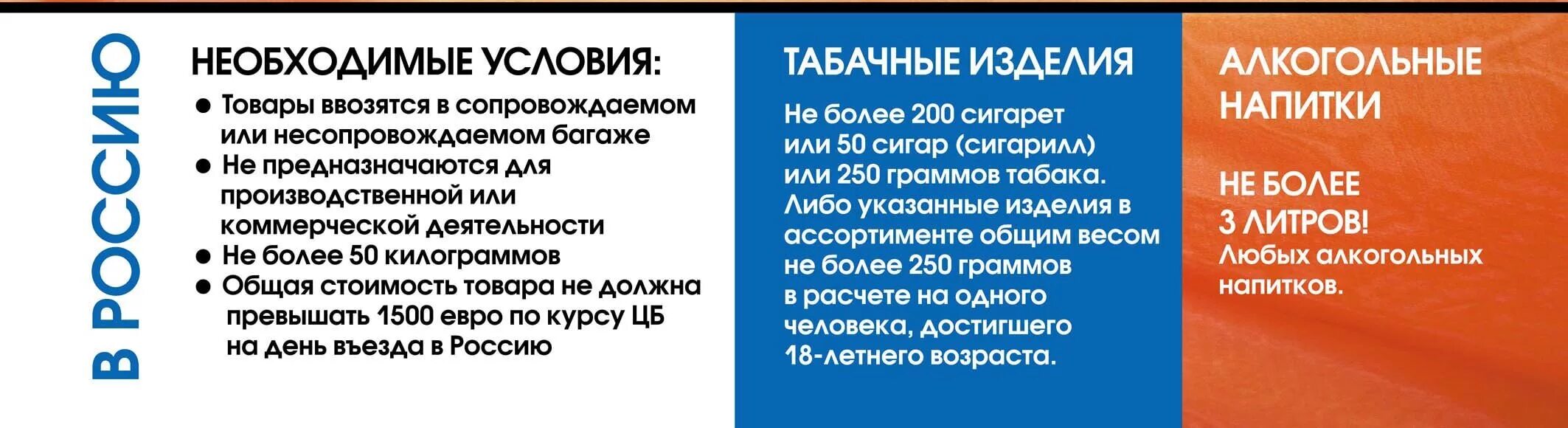 Что нельзя вывозить из Абхазии. Что запрещено вывозить из Абхазии в Россию.