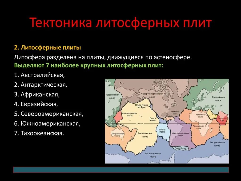 Какая из литосферных плит является крупной. 7 Крупных литосферных плит. 7 Литосферных плит названия. Перечислите литосферные плиты. 7 Крупных литосферных плит названия.