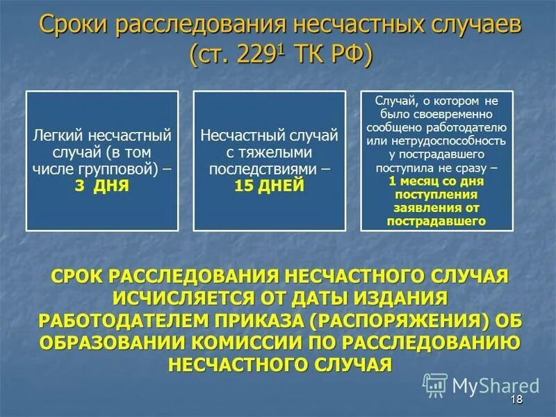 Расследованию как несчастные случаи подлежат события