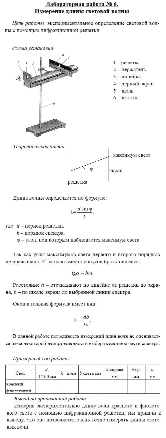 Физика лабораторная работа 6 рисунок. Лабораторная по физике 11 класс Мякишев. Физика 11 класс лабораторная работа номер. Лабораторная работа по физике 11 класс Мякишев. Лабораторная работа физика 11 класс 1 лабораторная.