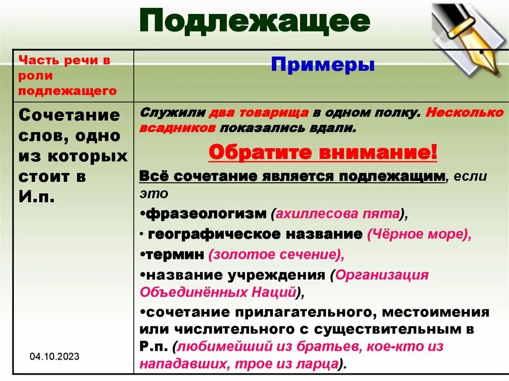 Слово или словосочетание которое выпадает из списка. Подлежащее. Предложение с подлежащим. Типы подлежащего в русском языке. Роль подлежащего в предложении.