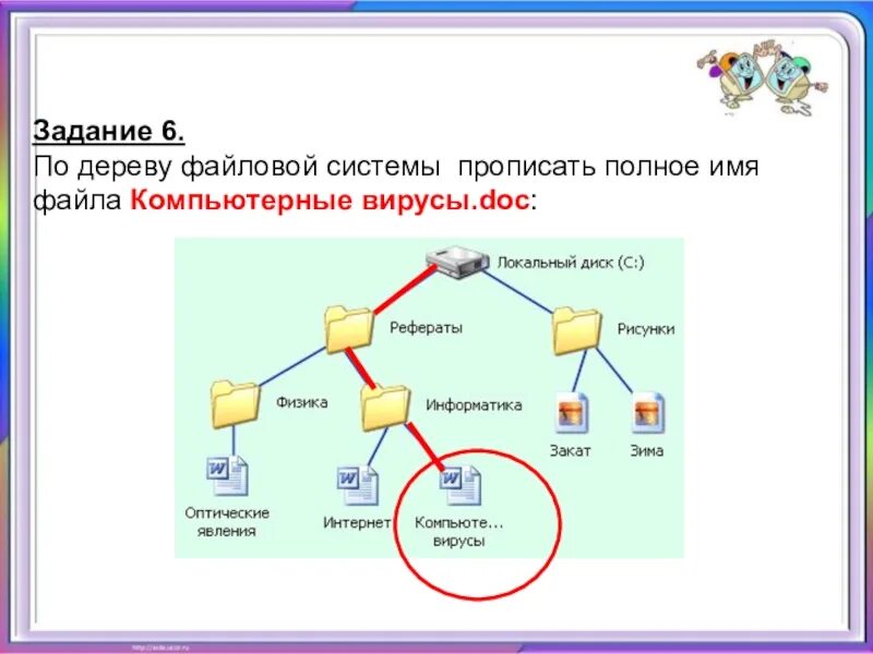 Файловые структуры 7 класс Информатика. Имя файла задачи 7 класс Информатика. Информатика 7 класс файлы и файловые структуры. Схема файловой системы Информатика 6 класс. Файловые структуры информатика 7 класс