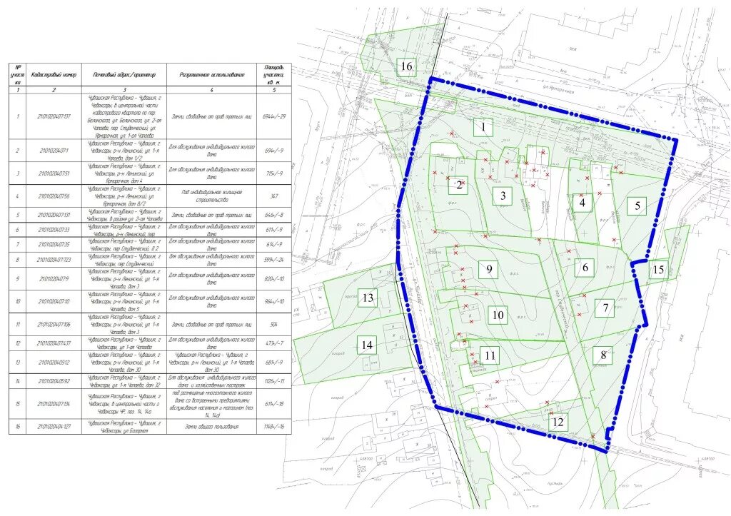 4 микрорайон 1а. Генплан поселка городского типа. Проект застройки пгт Пойковский. Проект планировки и проект межевания территории Чебоксары. Проект межевания микрорайона 1а центральной части г. Чебоксары.