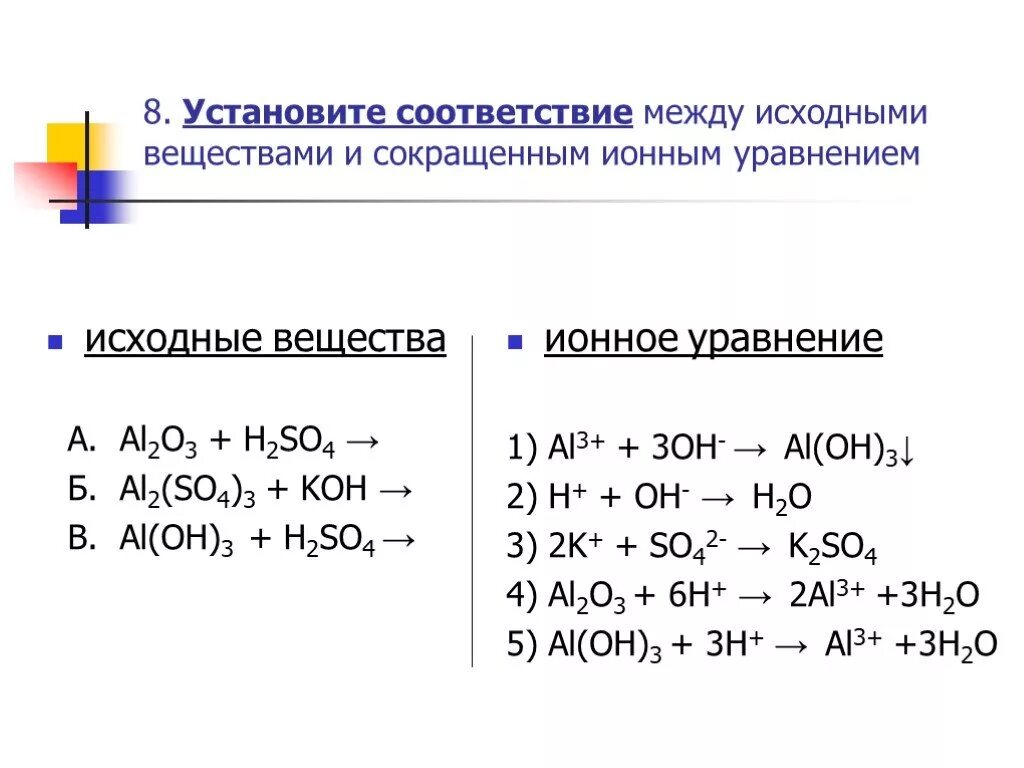 Al2o3 h2so4 коэффициенты. Уравнения реакций по химии полное ионное. Уравнение диссоциации al so4 3. 3 Уравнения реакций диссоциации. H2 реакции диссоциации электролитической.