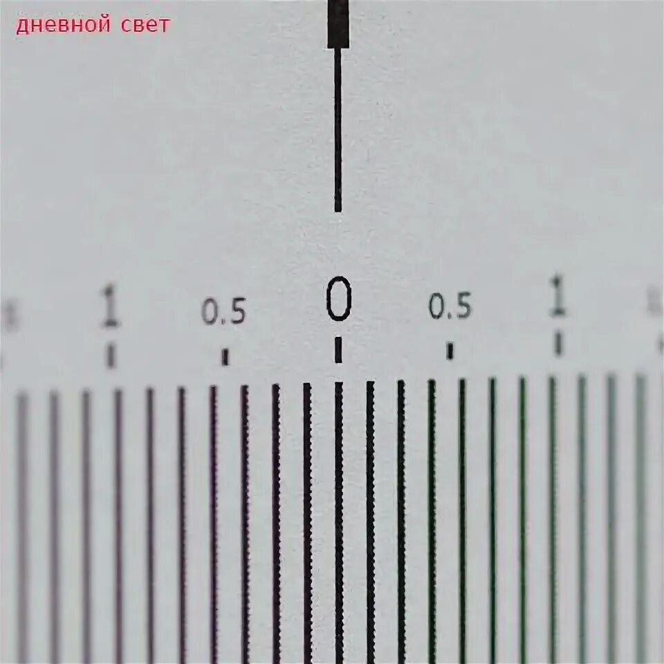Scale focus